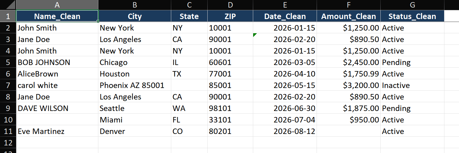 Remove Duplicates dialog with checkboxes for each column: Name, Address, Date, Amount. Only Name and Date are checked. Below the dialog, the worksheet shows yellow-highlighted duplicate rows about to be removed.