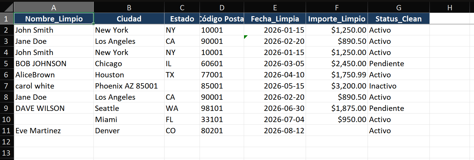Cuadro de diálogo Quitar duplicados con casillas de verificación para cada columna: Nombre, Dirección, Fecha, Importe. Solo Nombre y Fecha están marcados. Debajo del diálogo, la hoja de cálculo muestra filas duplicadas resaltadas en amarillo a punto de ser eliminadas.