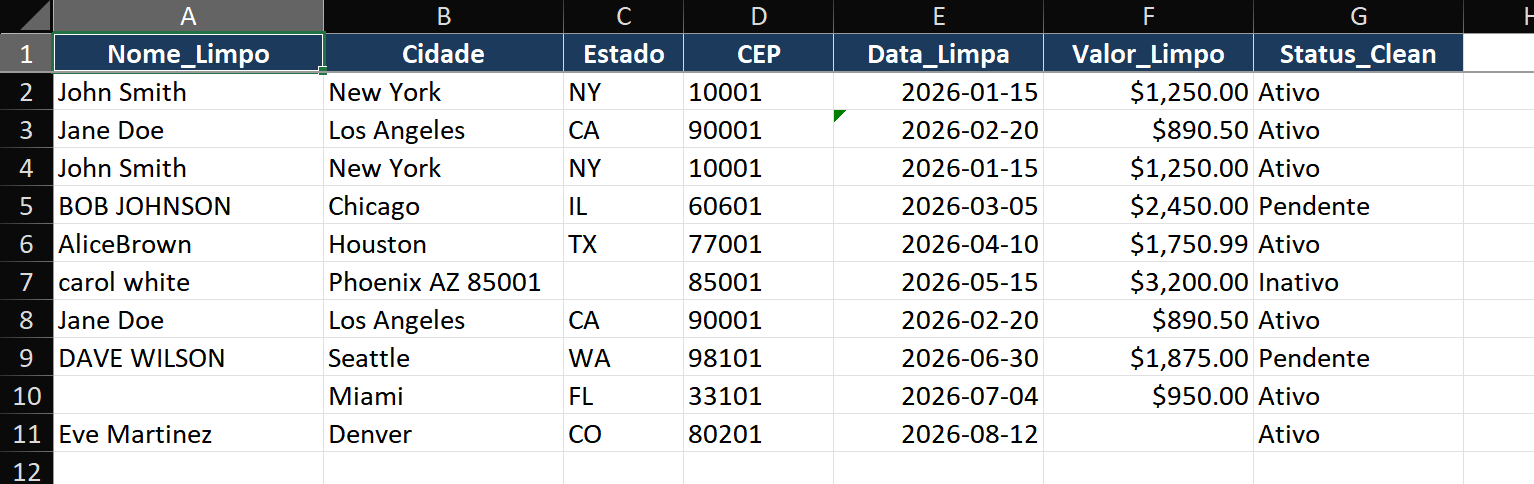 Caixa de diálogo Remover Duplicatas com caixas de seleção para cada coluna: Nome, Endereço, Data, Valor. Apenas Nome e Data estão marcados. Abaixo da caixa de diálogo, a planilha mostra linhas duplicadas destacadas em amarelo prestes a serem removidas.
