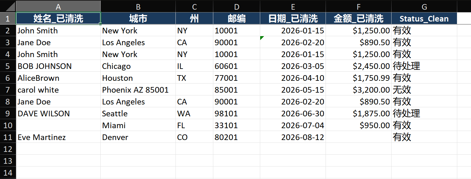 删除重复项对话框，每列均有复选框：姓名、地址、日期、金额。仅姓名和日期被勾选。对话框下方，工作表中即将被删除的重复行以黄色高亮显示。