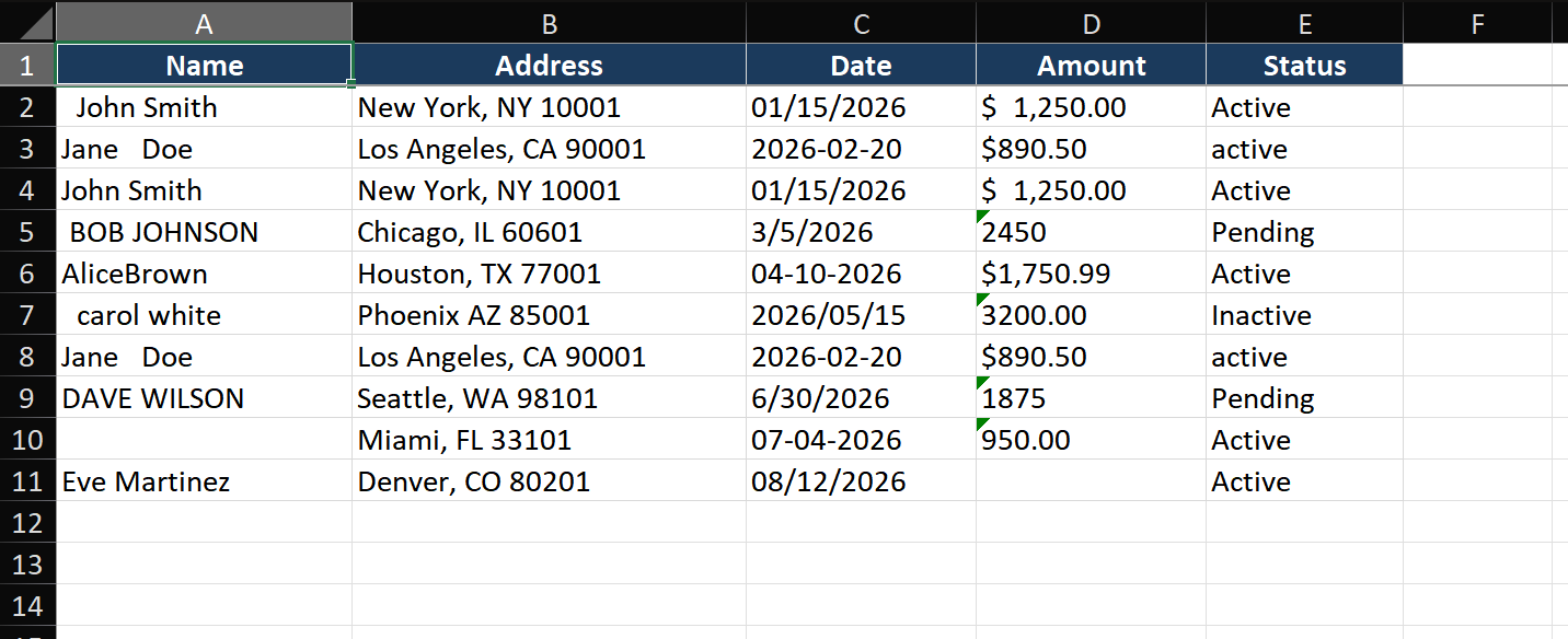 Split-screen comparison: LEFT side shows messy data with inconsistent date formats (MM/DD/YYYY vs DD-MM-YYYY), extra spaces in names, city/state/zip in one column, duplicate rows highlighted in yellow. RIGHT side shows the same data after cleaning: uniform dates, trimmed text, split address columns, duplicates removed.