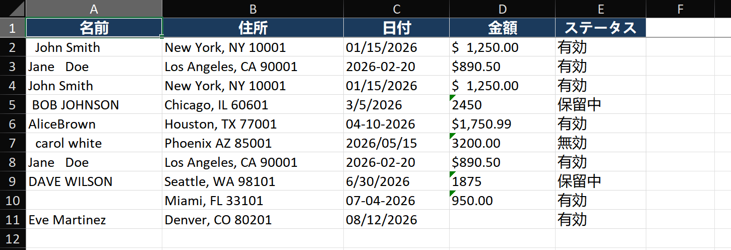 分割画面比較：左側は日付形式の不一致（MM/DD/YYYY vs DD-MM-YYYY）、名前に余分なスペース、市区町村/州/郵便番号が1列に混在、重複行が黄色で強調表示された乱雑なデータ。右側はクリーニング後の同じデータ：統一された日付、トリミングされたテキスト、分割された住所列、重複が削除されています