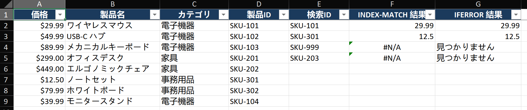 Side-by-side comparison diagram: Left side shows VLOOKUP with its left-to-right limitation (search column must be leftmost), right side shows INDEX-MATCH with bidirectional flexibility. Visual arrows illustrate how VLOOKUP uses a table array with col_index_num while INDEX-MATCH uses separate lookup_range and return_range for independent column selection.