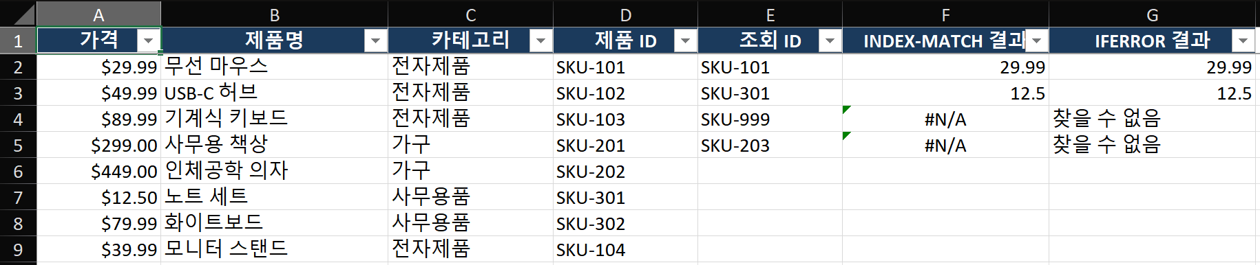 Side-by-side comparison diagram: Left side shows VLOOKUP with its left-to-right limitation (search column must be leftmost), right side shows INDEX-MATCH with bidirectional flexibility. Visual arrows illustrate how VLOOKUP uses a table array with col_index_num while INDEX-MATCH uses separate lookup_range and return_range for independent column selection.