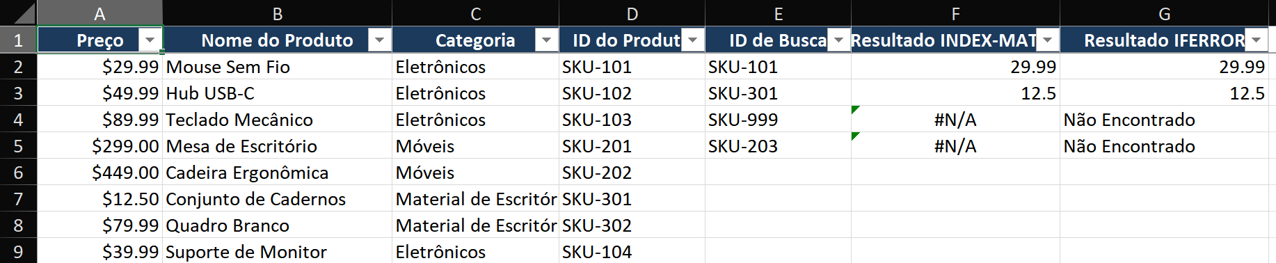 Diagrama de comparação lado a lado: O lado esquerdo mostra PROCV com sua limitação esquerda-para-direita (coluna de pesquisa deve ser a mais à esquerda), o lado direito mostra ÍNDICE-CORRESP com flexibilidade bidirecional. Setas visuais ilustram como PROCV usa uma matriz_tabela com núm_índice_coluna enquanto ÍNDICE-CORRESP usa intervalo_pesquisa e intervalo_retorno separados para seleção independente de coluna.