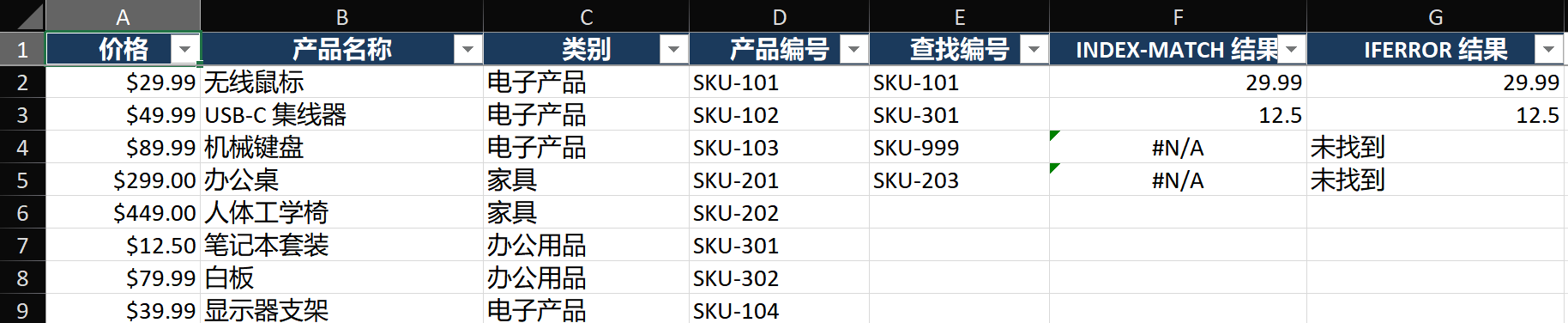并排对比图：左侧显示 VLOOKUP 及其从左到右的限制（查找列必须在最左侧），右侧显示 INDEX-MATCH 的双向灵活性。视觉箭头展示 VLOOKUP 使用 table_array 和 col_index_num，而 INDEX-MATCH 使用独立的 lookup_range 和 return_range 实现独立的列选择。