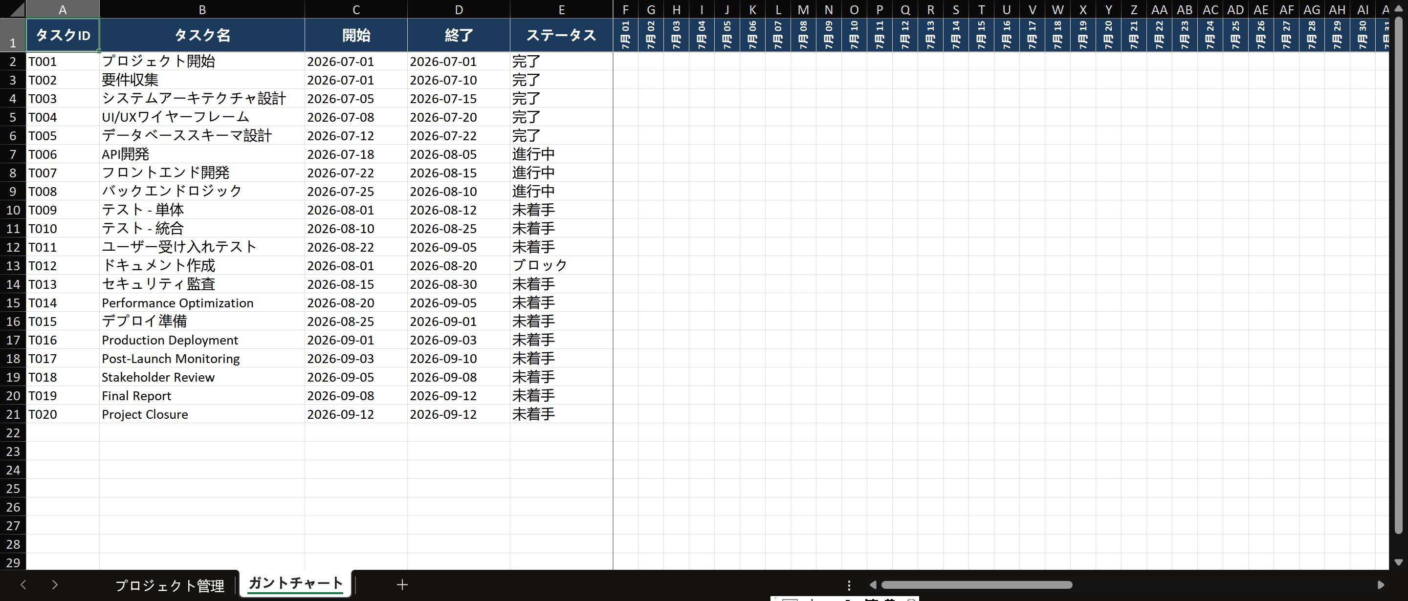 Excel project Gantt chart: Left section shows a task table with columns ID, Task, Owner, Start, End, Status, %Complete. Right section shows a calendar grid (columns = weeks/days) with colored bars representing task durations. Conditional formatting rules color bars: green (completed), blue (in-progress), red (overdue). A summary area at the top shows total tasks, completion %, and overdue count.