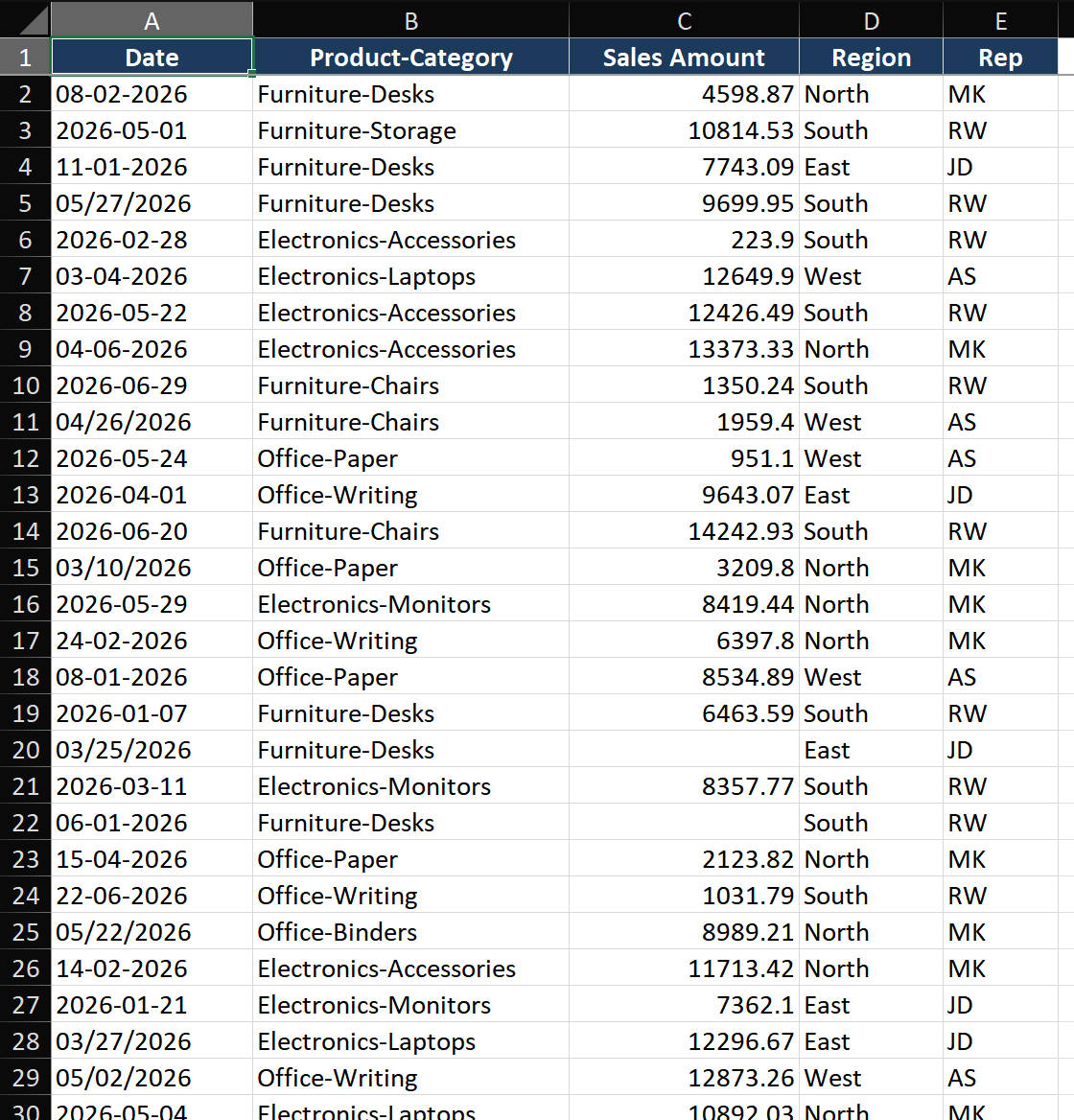Power Query Editor interface: Left panel shows Queries list (SalesReport, ProductMaster, ExchangeRates). Center shows data preview grid with column headers. Right panel 'Applied Steps' shows: Source > Promoted Headers > Changed Type > Removed Blank Rows > Split Column > Filtered Rows. The Preview grid refreshes to show data at the currently selected step.