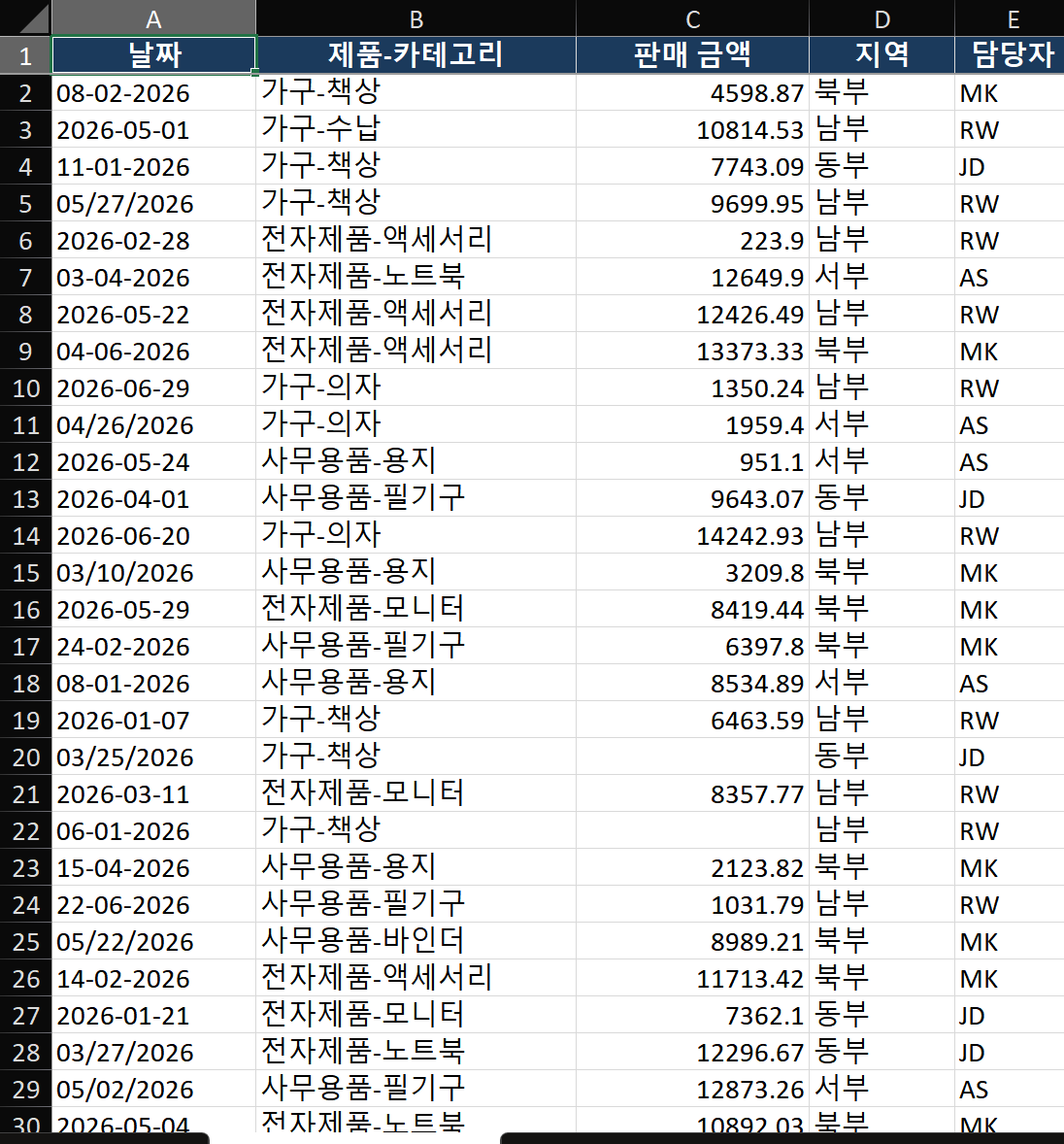 Power Query Editor interface: Left panel shows Queries list (SalesReport, ProductMaster, ExchangeRates). Center shows data preview grid with column headers. Right panel 'Applied Steps' shows: Source > Promoted Headers > Changed Type > Removed Blank Rows > Split Column > Filtered Rows. The Preview grid refreshes to show data at the currently selected step.