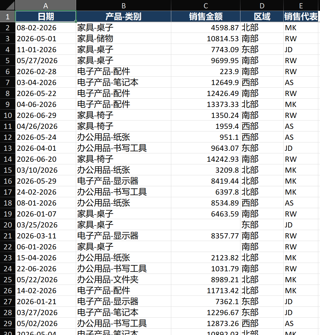 Power Query 编辑器界面：左侧面板显示查询列表（销售报表、产品主表、汇率）。中间显示带列标题的数据预览网格。右侧'应用的步骤'面板显示：源 > 提升的标题 > 更改的类型 > 删除的空行 > 拆分列 > 筛选的行。预览随当前选中步骤更新显示该步骤时的数据状态。