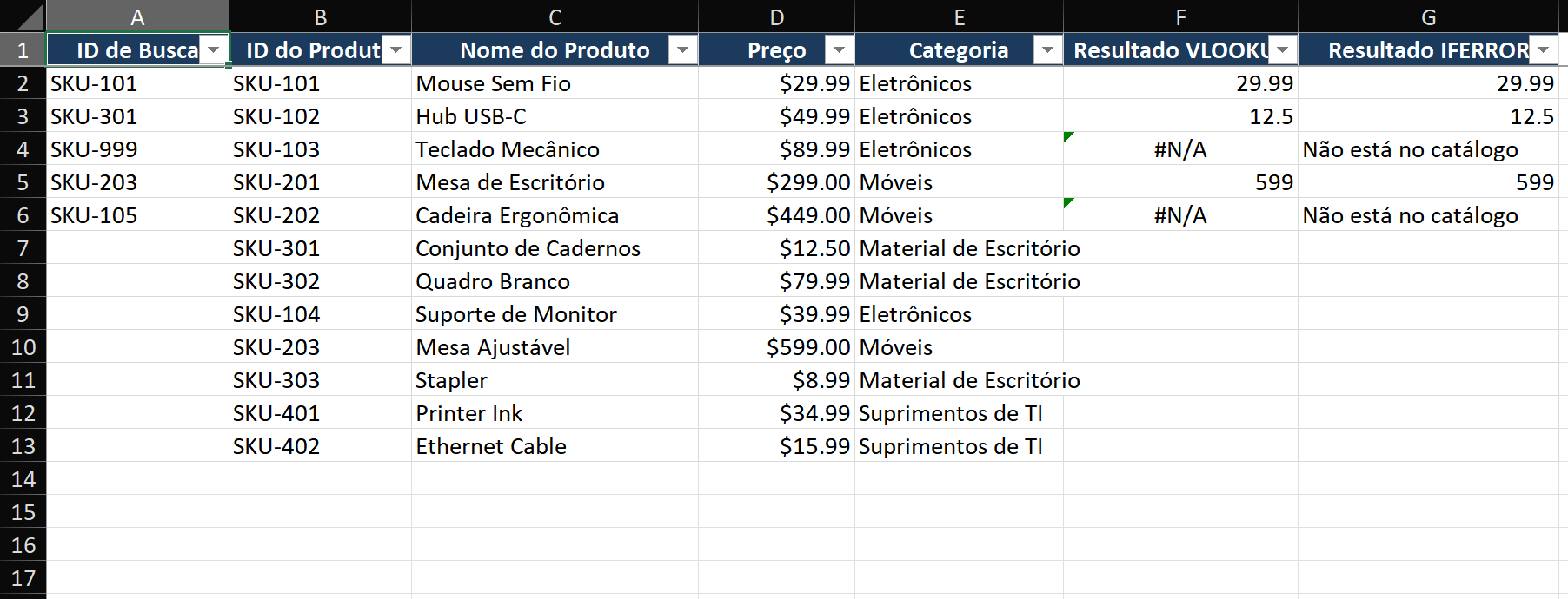 Diagrama de sintaxe PROCV mostrando cada argumento mapeado para uma planilha de exemplo: valor_procurado apontando para a célula A2 contendo 'SKU-301', matriz_tabela destacando o intervalo B2:D100, núm_índice_coluna circulado como 3 apontando para a coluna Preço, e procurar_intervalo mostrando FALSO para correspondência exata